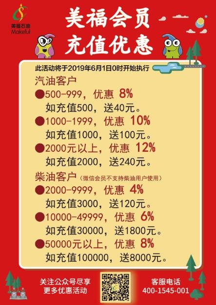 晉江市安?？赡郊佑驼? /> 
		</div>
	</div>
	<p>
		意猶未盡的話還可以去該站的便利店逛逛，部分商品的性價比甚至超越商超，例如：
	</p>
	<ol>
		<li>
			索耐速玻璃水10元 買一送一
		</li>
		<li>
			溢藍之星車用尿素原價40元/桶，現優惠價25元/桶
		</li>
		<li>
			蒙特斯紅酒（藍標） 原價720/件 現優惠價600/件 （6瓶裝）
		</li>
		<li>
			東鵬特飲 原價60/件 現優惠價50/件 + 贈2瓶
		</li>
		<li>
			銀鷺花生牛奶 原價40元/件，現優惠價36元/件
		</li>
		<li>
			天地一號蘋果醋飲料 賣二送一
		</li>
	</ol>
	<p>
		如果你是一位勤儉持家的車友請務必下車自行探店！走過路過可別錯過。（疫情期間記得戴好口罩做好防護措施，<a href=